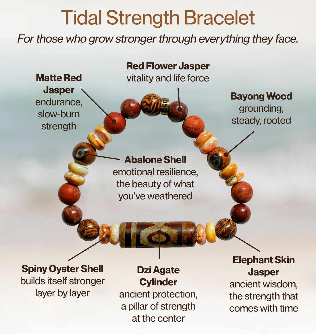 Tidal Strength Bracelet