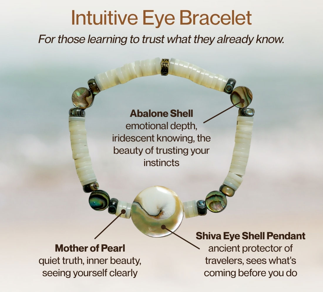 Intuitive Eye Bracelet