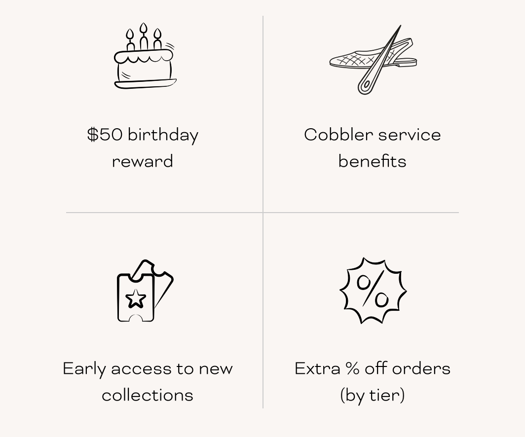 $50 birthday reward Cobbler service benefits