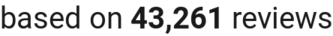 number of reviews