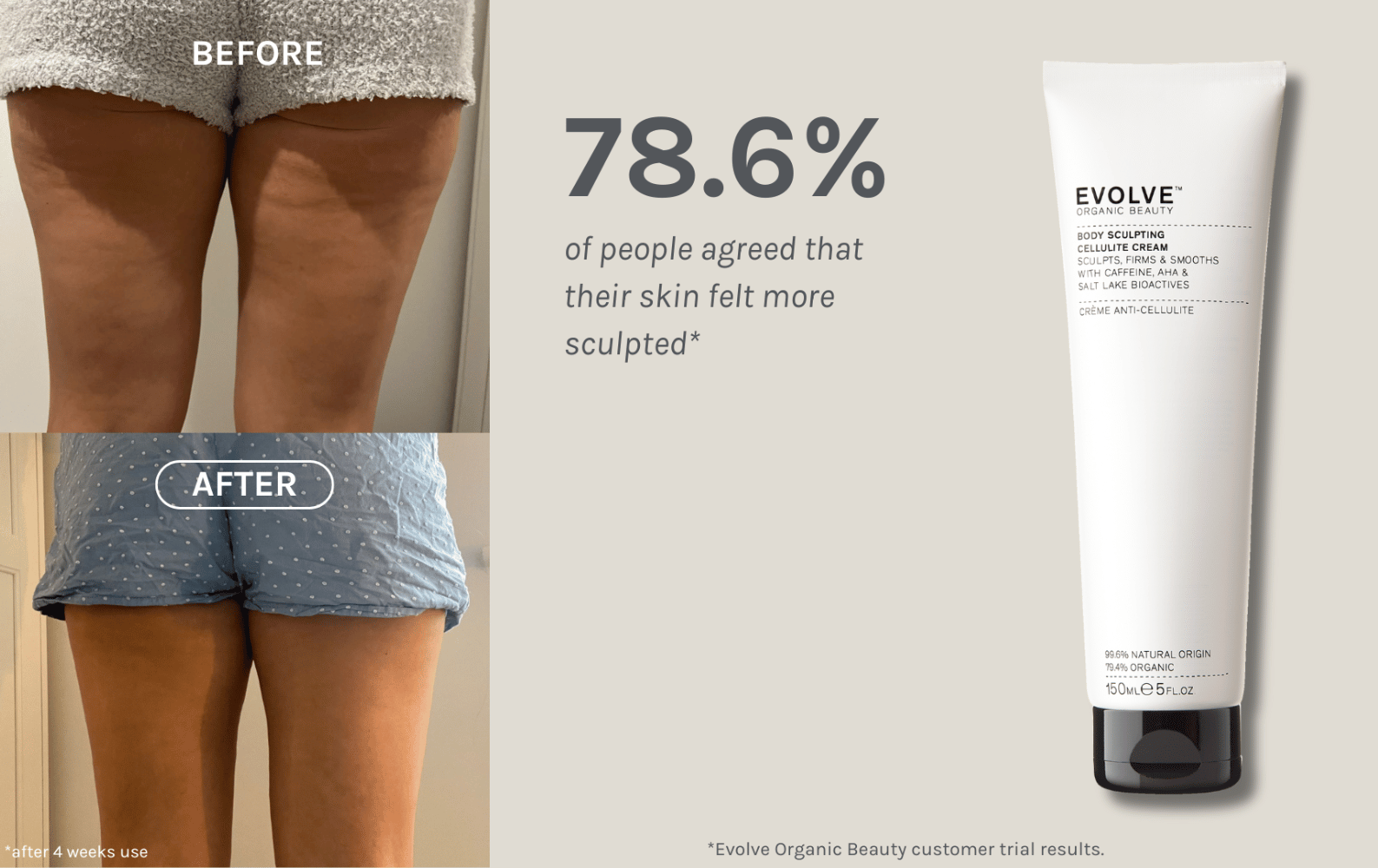 body sculpting cellulite cream