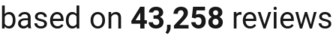 number of reviews