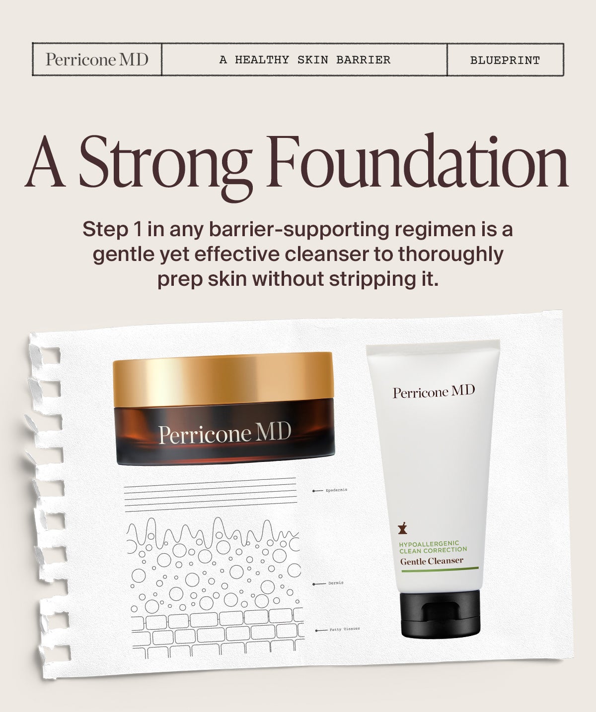 Step one in any barrier supporting regimen
