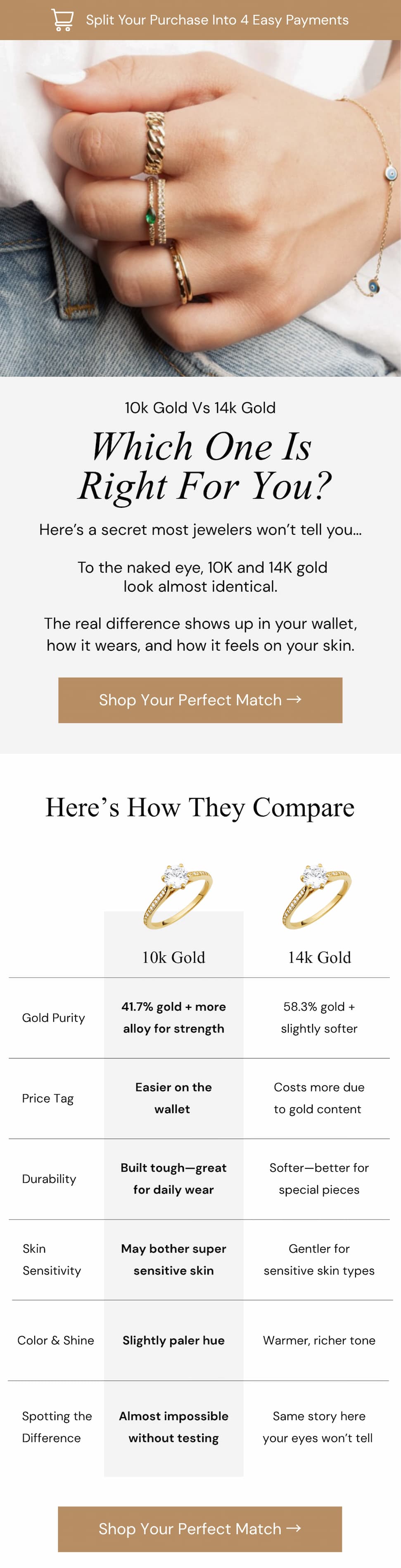 10k Gold Vs 14k Gold.  Which One Is  Right For You?