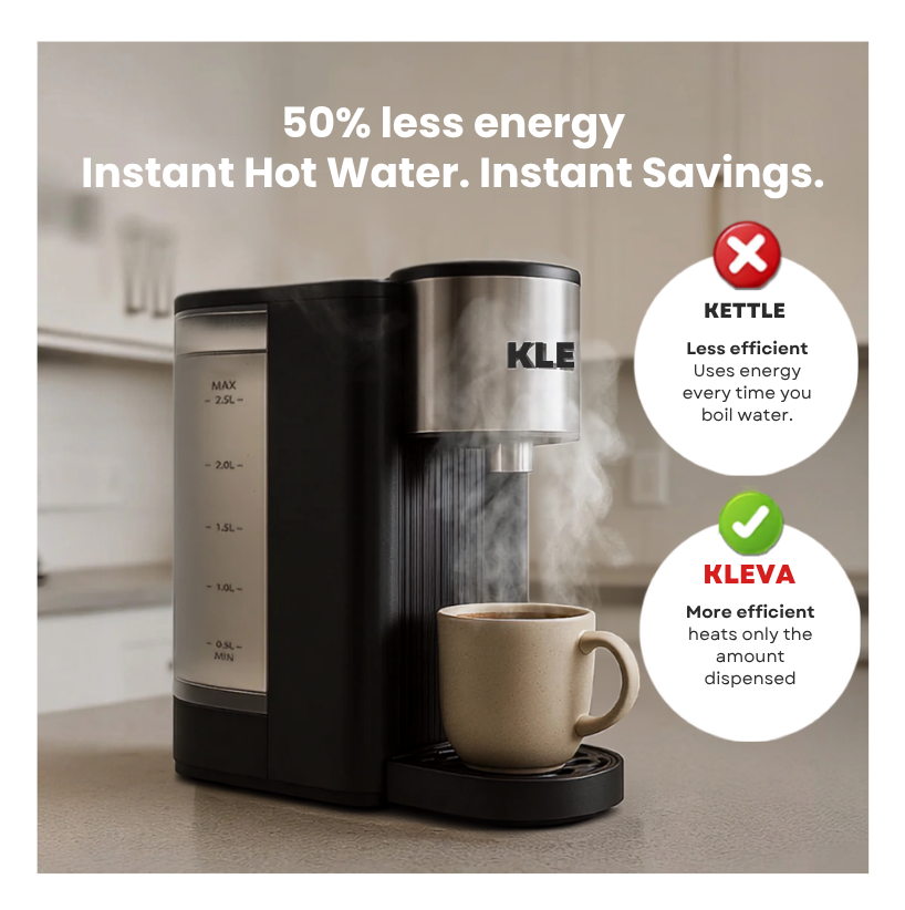 Kleva® Instant Hot Water Dispenser in Under 10 Seconds!