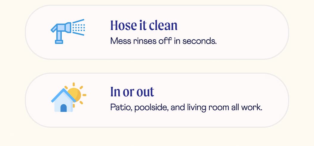 Hose it clean Mess rinses off in seconds.  | In or out Patio, poolside, and living room all work. 