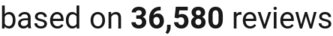 number of reviews