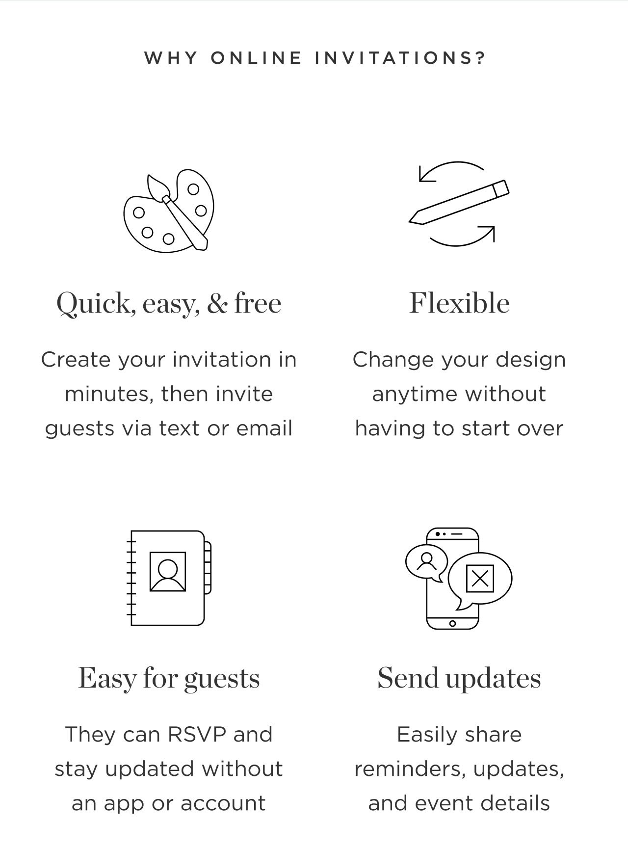 Why Online Invitations?
