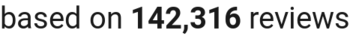 number of reviews