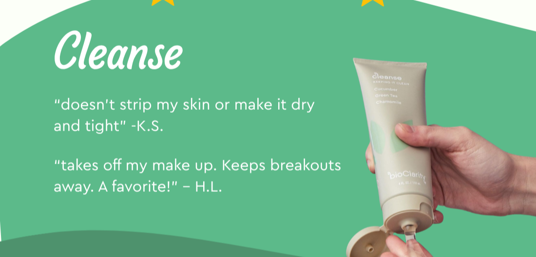 Cleanse- “doesn’t strip my skin or make it dry and tight” -K.S.  “takes off my make up. Keeps breakouts away. A favorite!” – H.L.