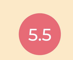 5.5