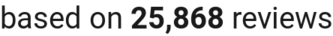 number of reviews