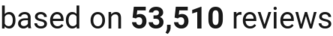 number of reviews