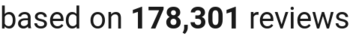 number of reviews