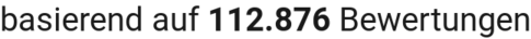 number of reviews