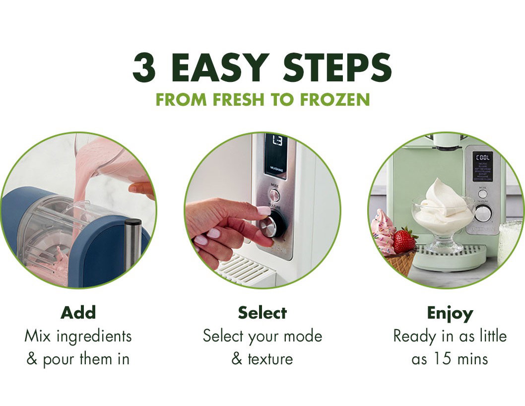 3 EASY STEPS