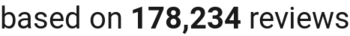 number of reviews