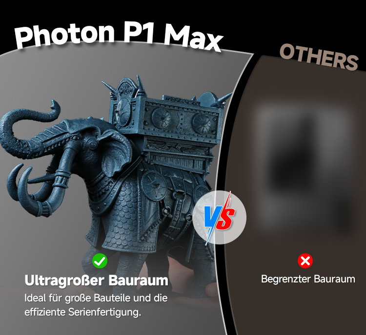 Photon P1 Max: Ultragroßer Bauraum