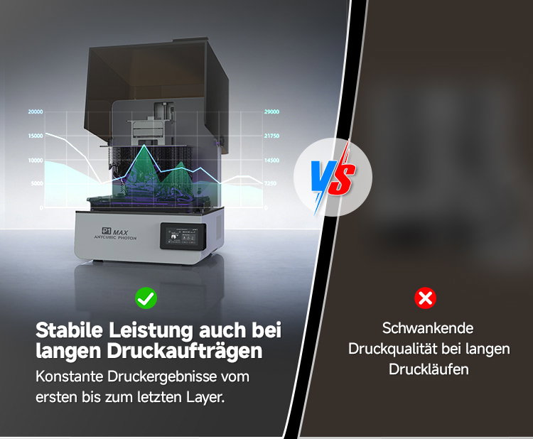 Photon P1 Max: Entdecken Sie noch mehr mit dem Photon P1 Max – reale Projekte, Expertentipps und eine weltweite Maker-Community.