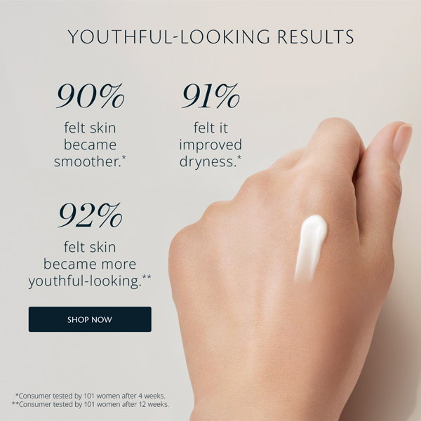 YOUTHFUL-LOOKING RESULTS