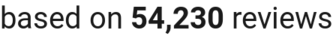 number of reviews