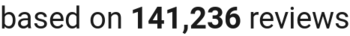 number of reviews