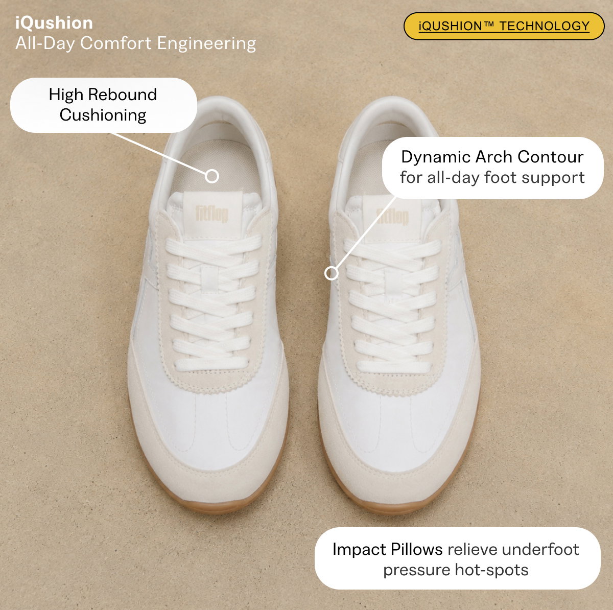 RETRO-Q Fabric/Suede Trainers - Urban White Mix