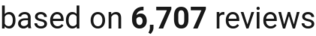number of reviews