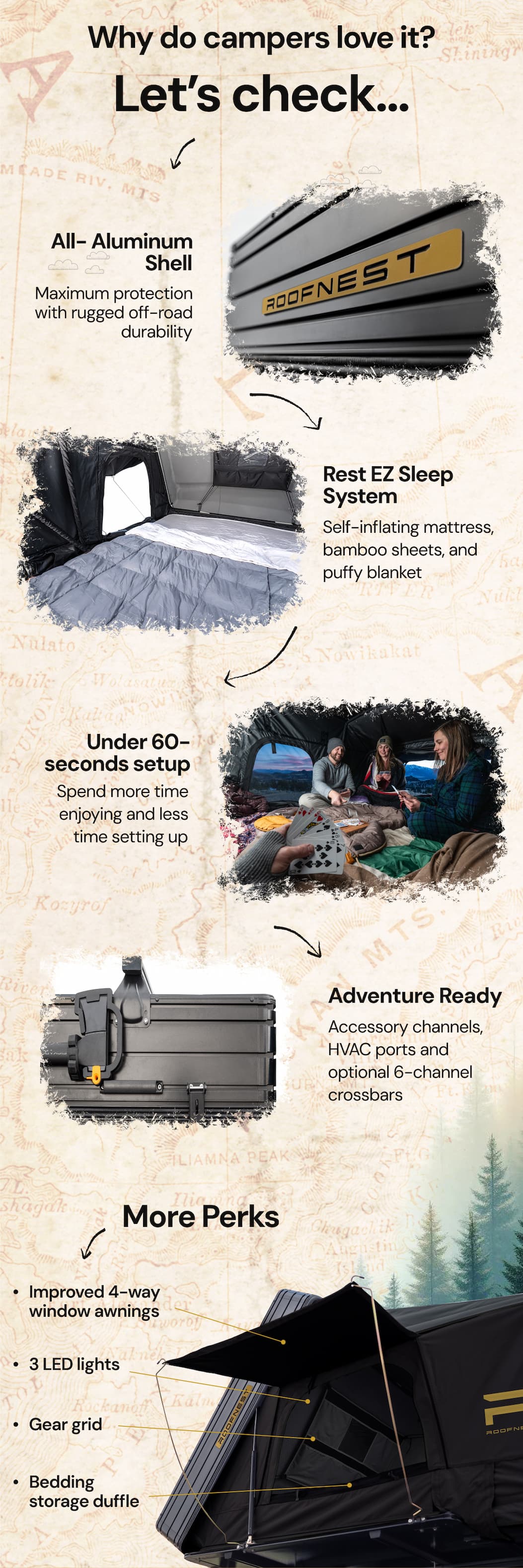 Why do campers love the Roofnest Condor Overland 2 Air?