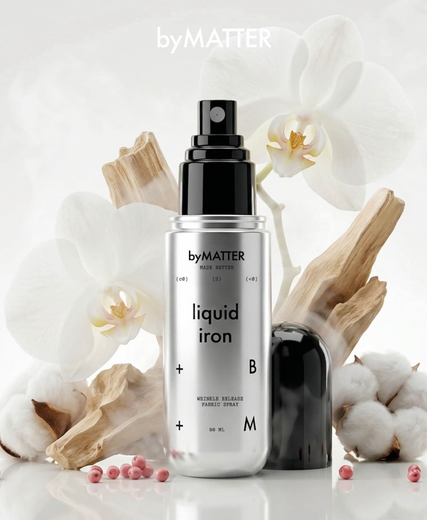 byMATTER Liquid Iron — a new wrinkle-release fabric spray