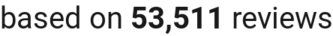 number of reviews