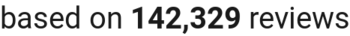 number of reviews