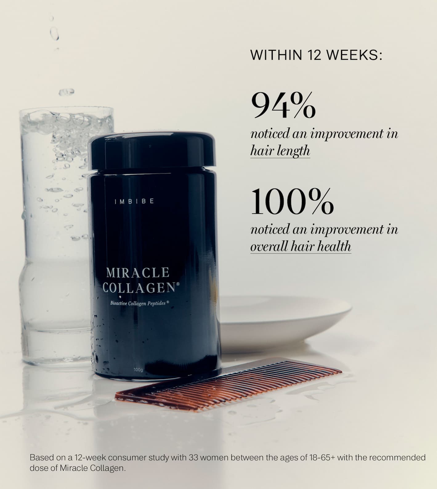 Miracle Collagen Results