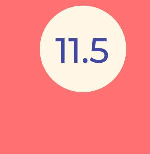 11.5