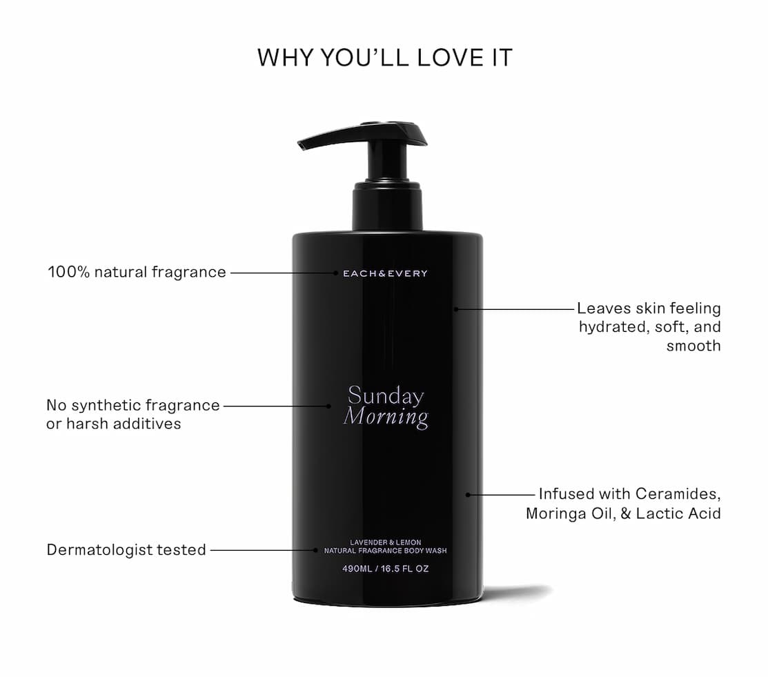 body wash bottle 