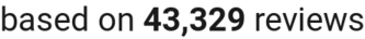 number of reviews