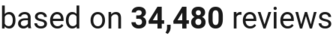 number of reviews