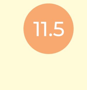 11.5