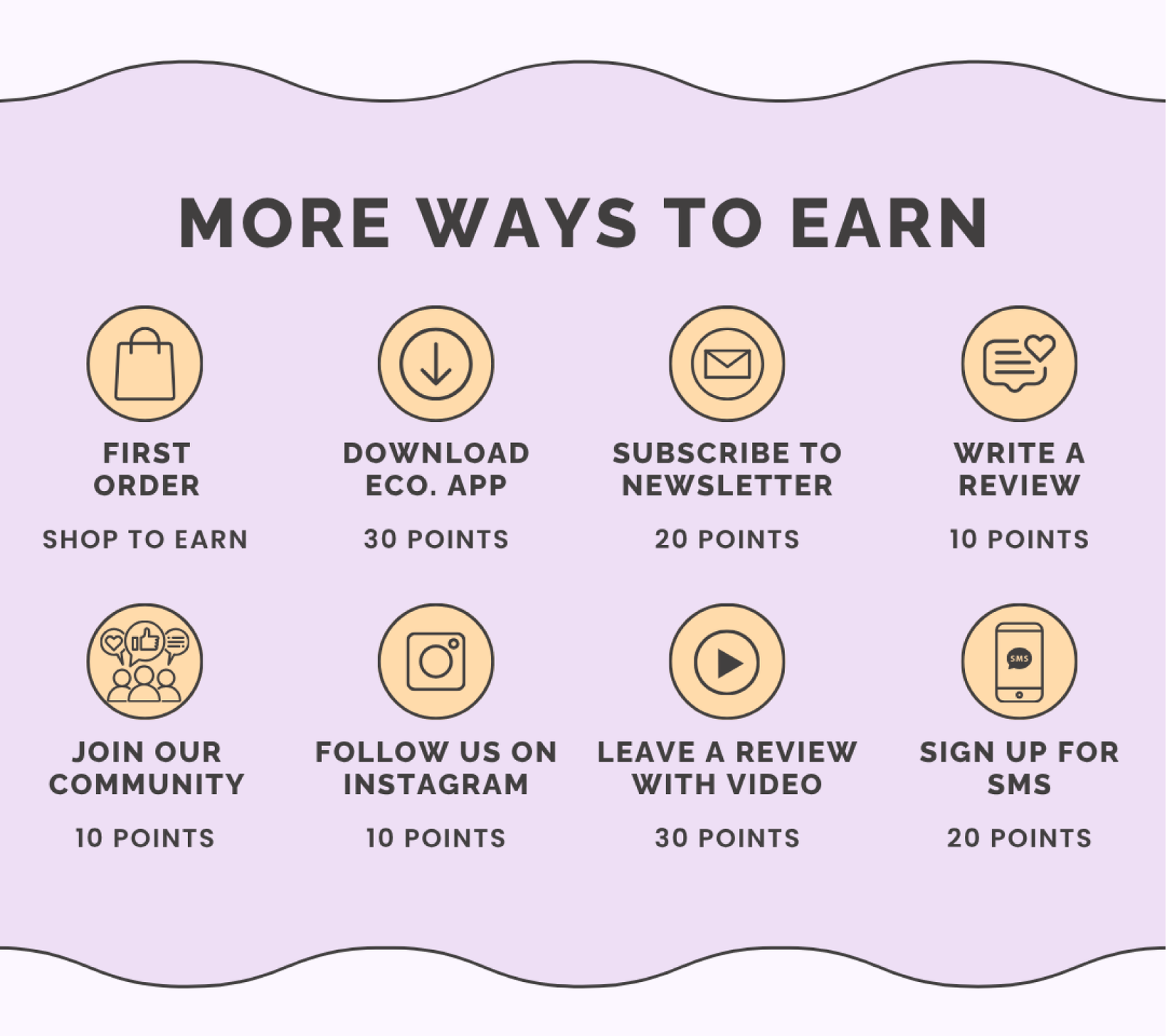 ways to earn