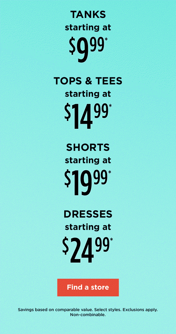 price points