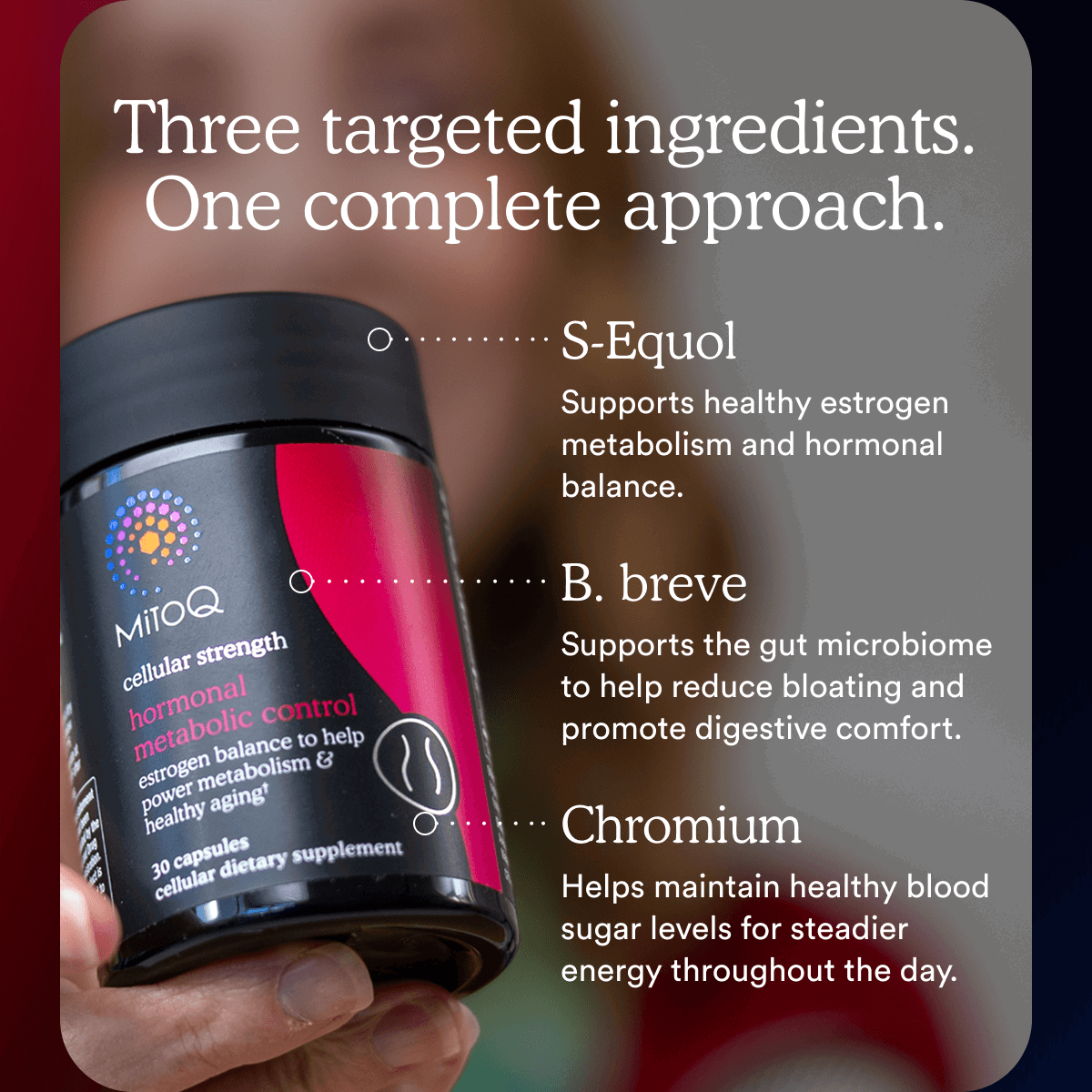 Three targeted ingredients. One complete approach.