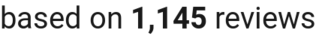 number of reviews
