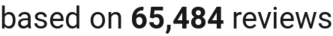 number of reviews