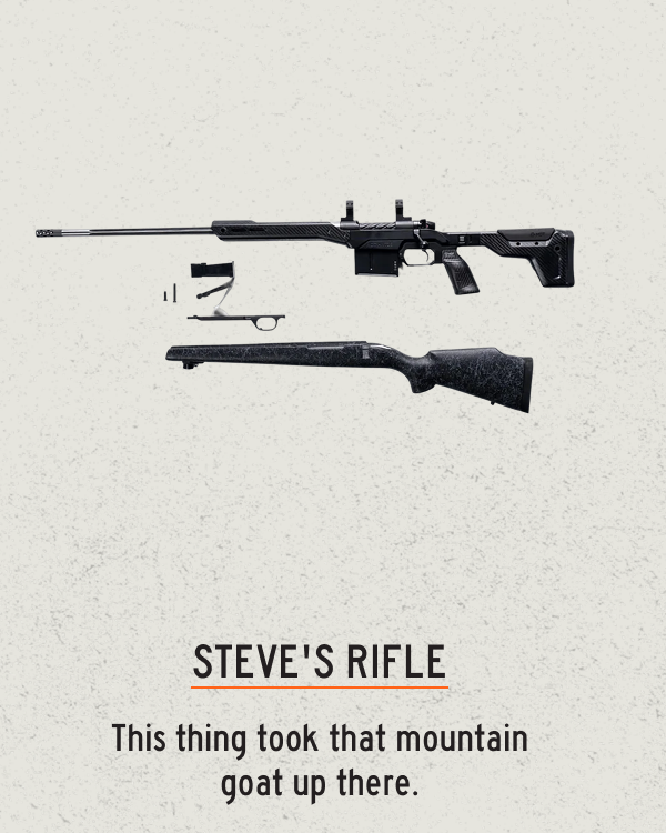 Steve's Rifle