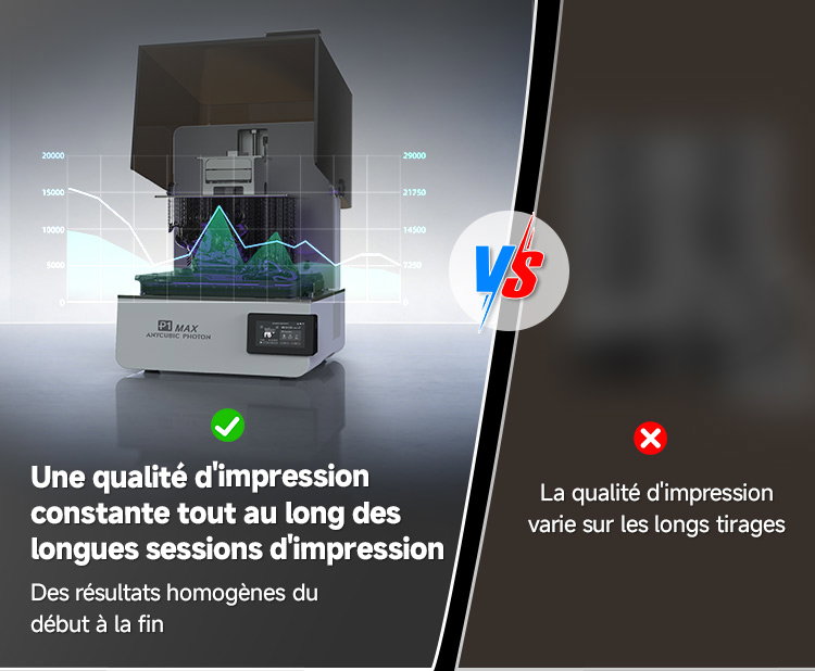 Photon P1 Max Une qualité d'impression constante tout au long des longues sessions d'impression