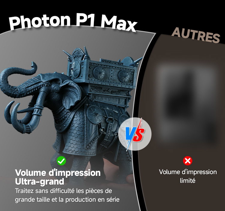 Photon P1 Max Volume d'impression Ultra-grand