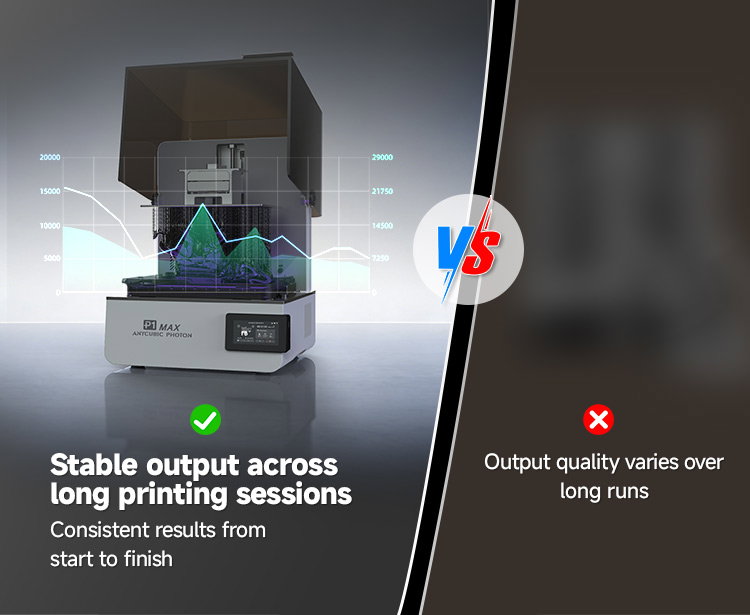 Stable output across long printing sessions Consistent results from start to finish