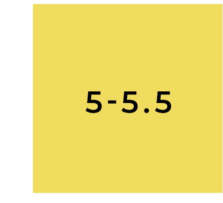 5 - 5.5