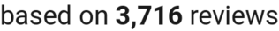 number of reviews