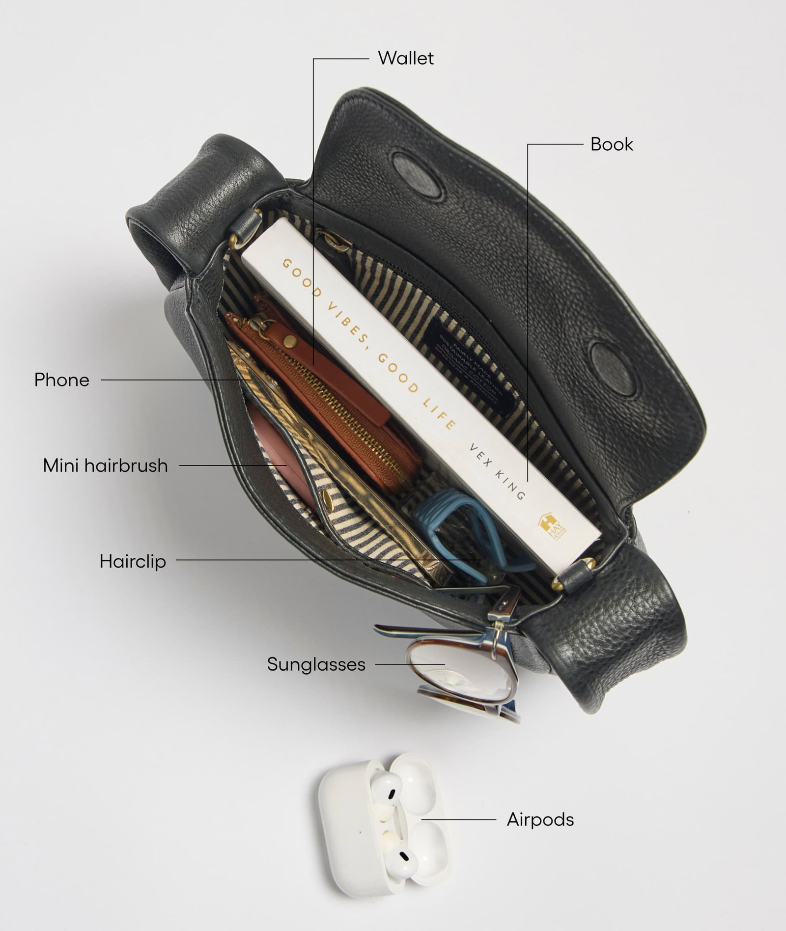 What fits inside my Coco bag